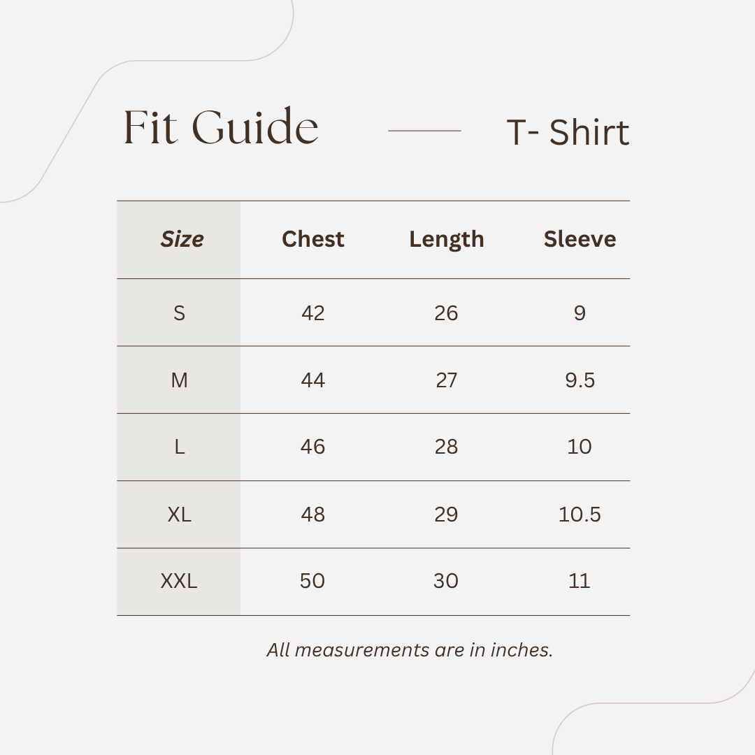 How to measure