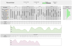 Cosmoksha – Monthly Habit Tracker