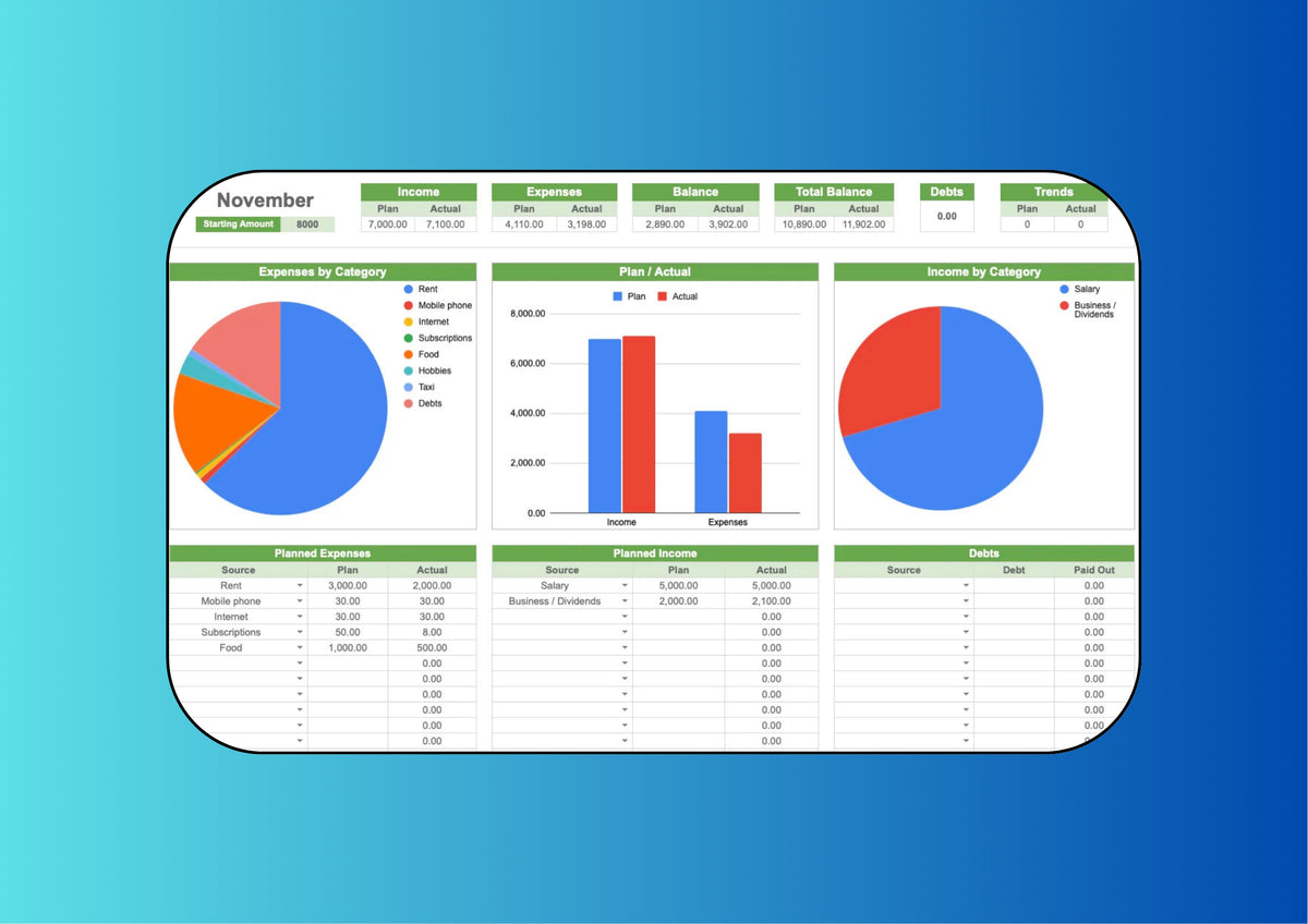 Cosmoksha – Personal Finance Tracker