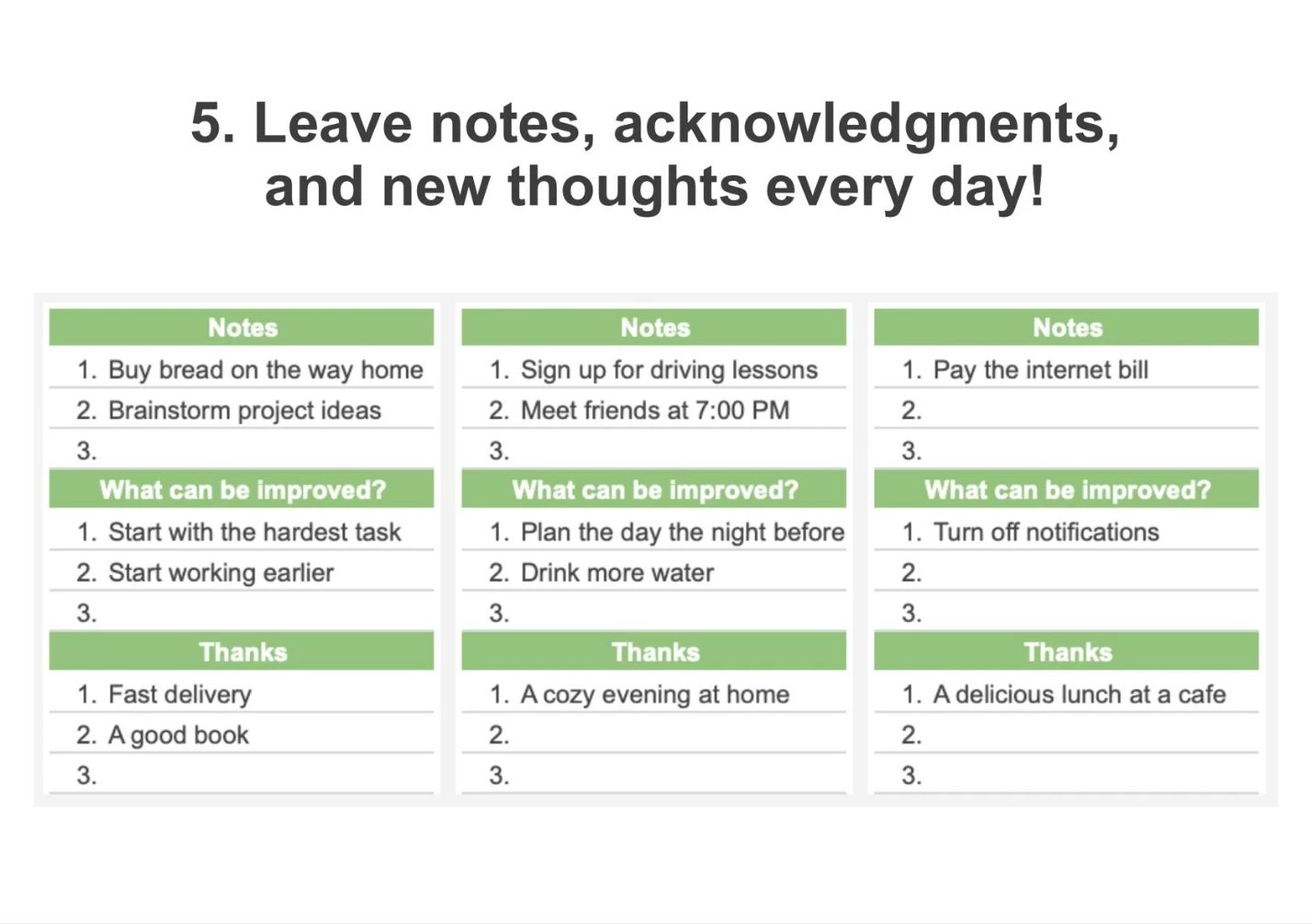 Cosmoksha – Weekly Planner