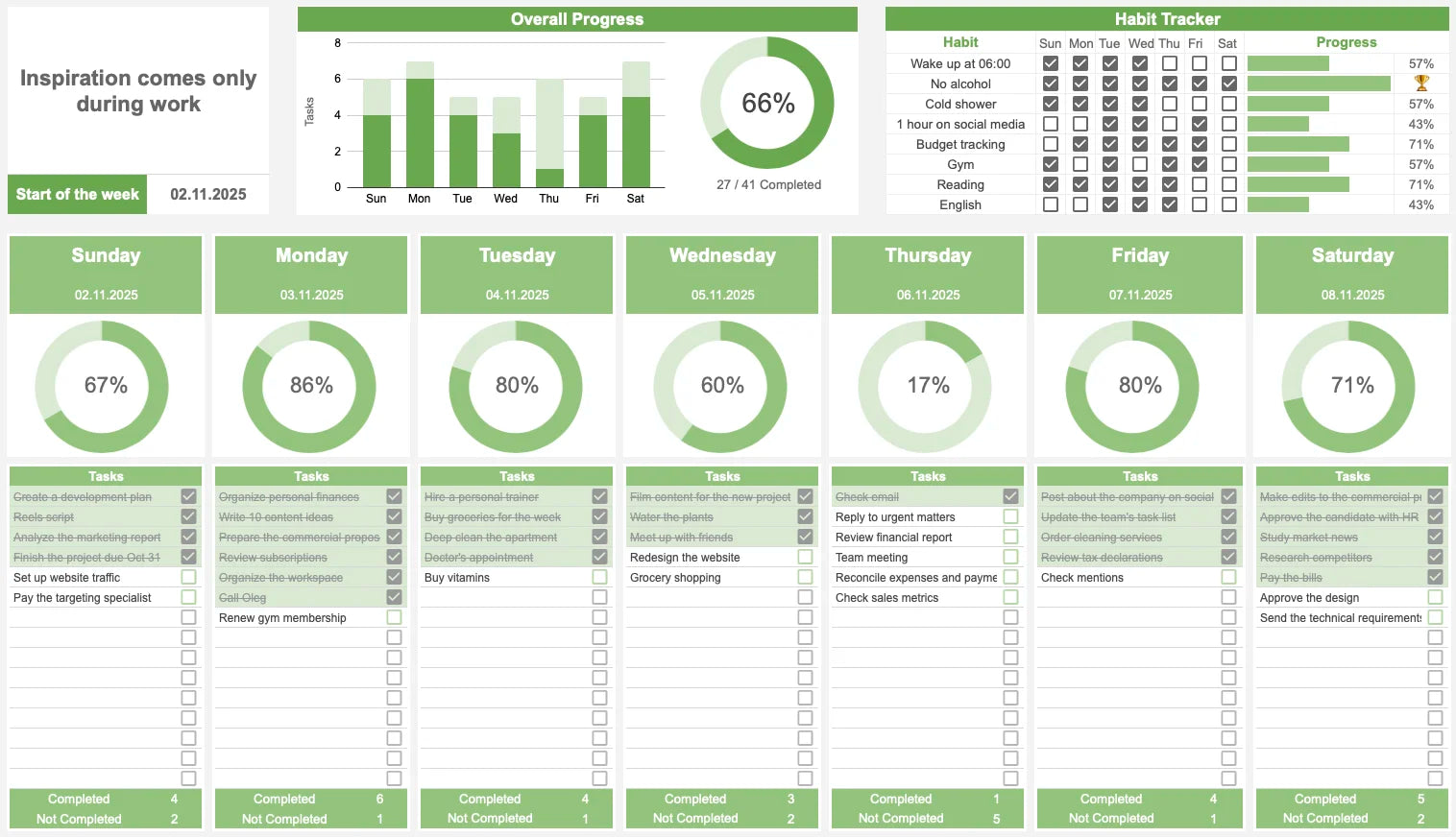 Cosmoksha – Weekly Planner